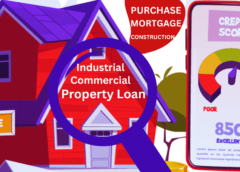 commercial-industrial-property-loan-ads